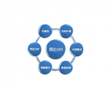 網(wǎng)站設(shè)計(jì)管理：高效策略揭秘！