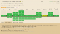 揭秘：企業(yè)網(wǎng)站插畫設(shè)計的經(jīng)濟價值實現(xiàn)！
